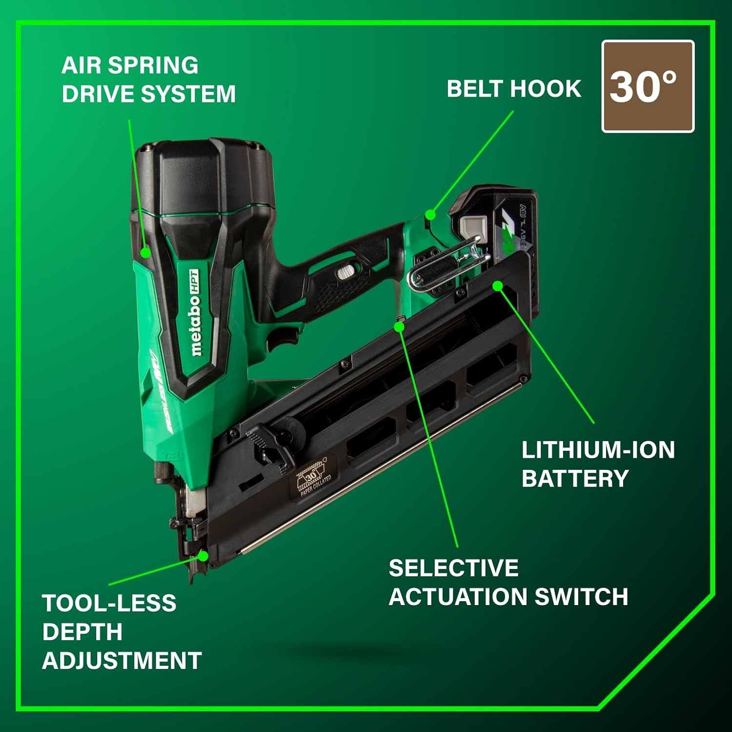 Metabo HPT 36V MultiVolt Cordless Paper Strip Framing Nailer, 3-1/2 Inch Framing Nailer with Power Tool 2.5Ah Lithium Ion Battery, Drives 2″ to 3-1/2″ Nails, NR3690DC