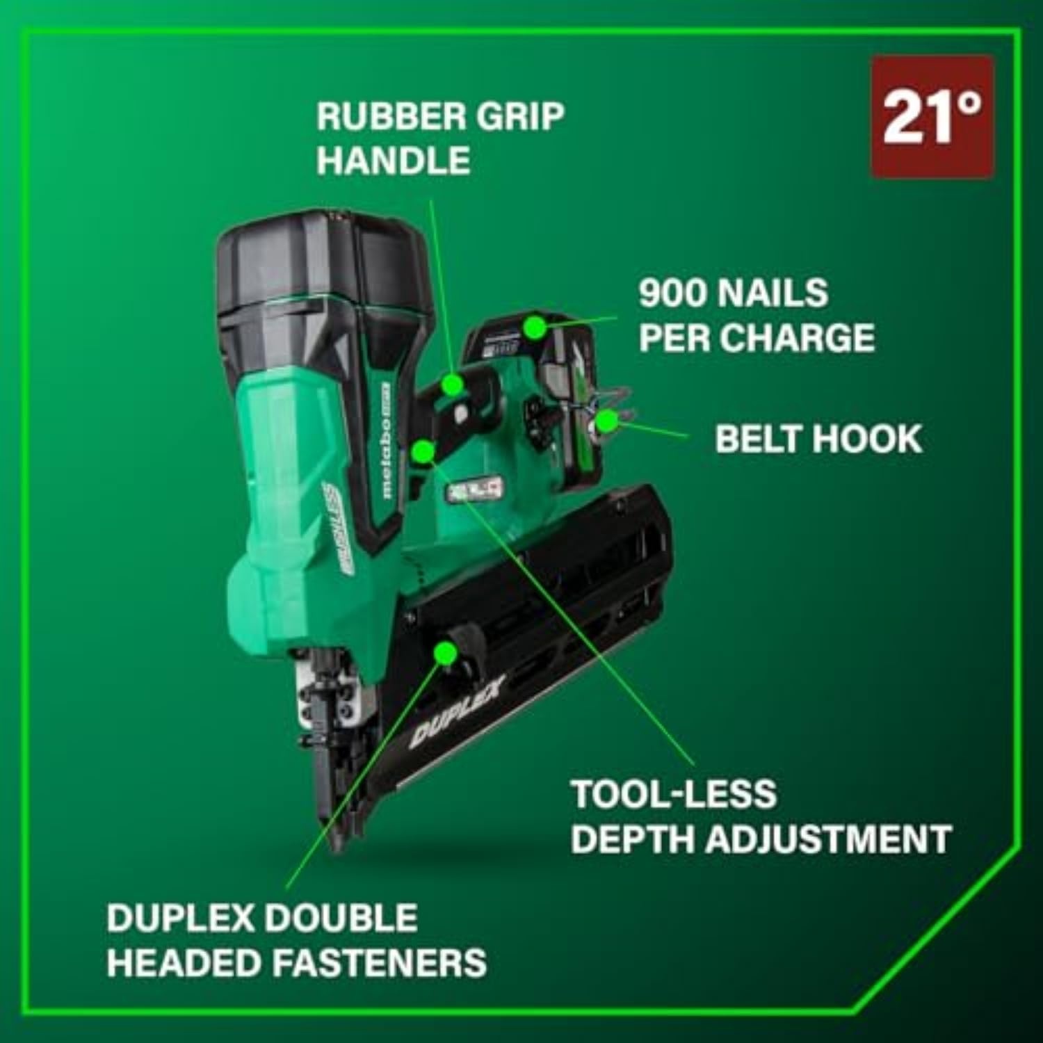 Metabo HPT 36V MultiVolt Cordless Forming Nailer, 3-1/2 Inch Duplex/Double Headed Fasteners, Power Tool with 2.5Ah Lithium Ion Battery, Drives 900 Nails per Charge, NR3675DD(36V MV Duplex Nailer Kit)