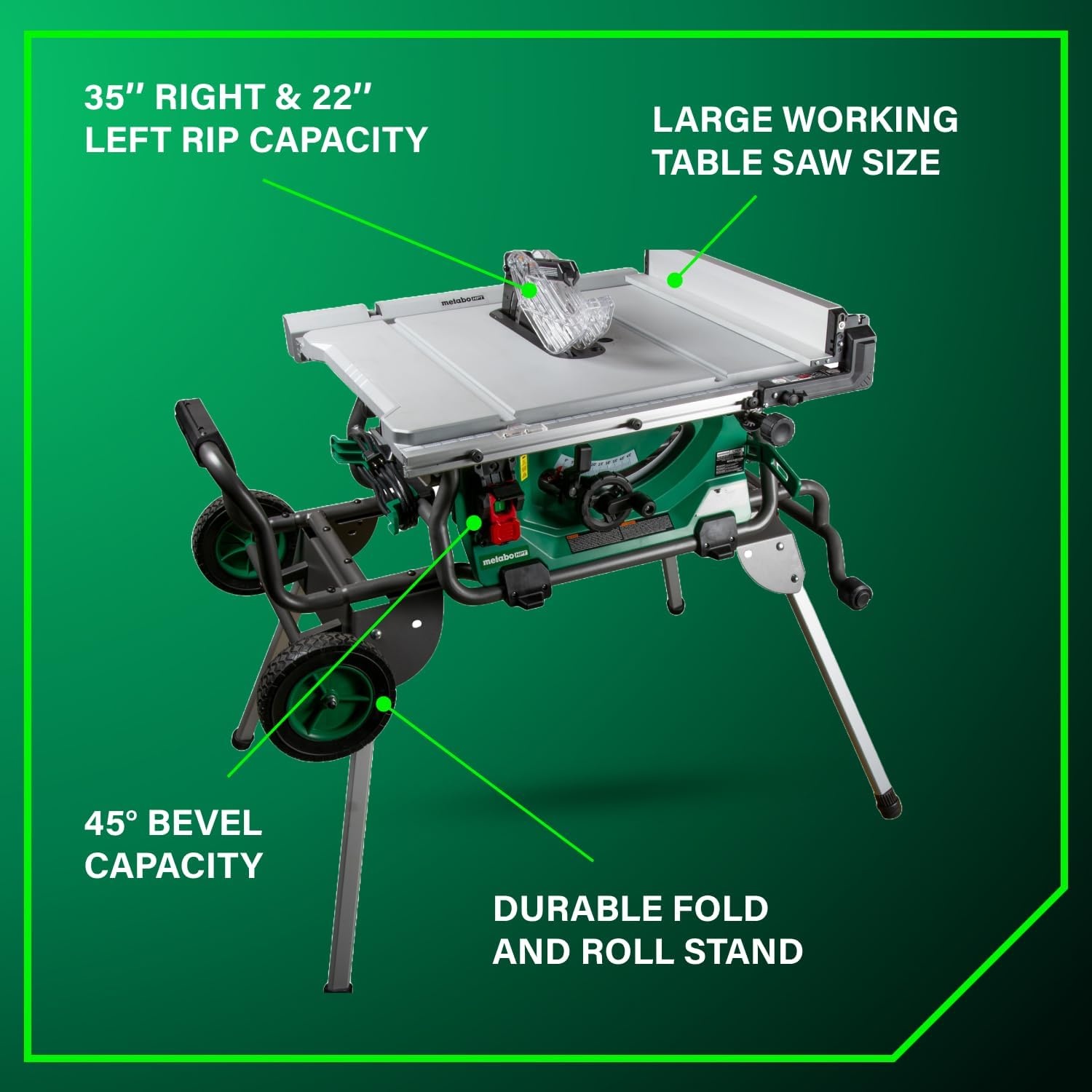 Metabo HPT 10-Inch Table Saw, 15-Amp Power Saw with Large 28 3/4″ x 22″ Table, Best in Class Rip Capacity, Pro Level Motor, Durable Fold and Roll Stand, Adjustable Foot, C10RJS(Metabo HPT C10RJS Table Saw)