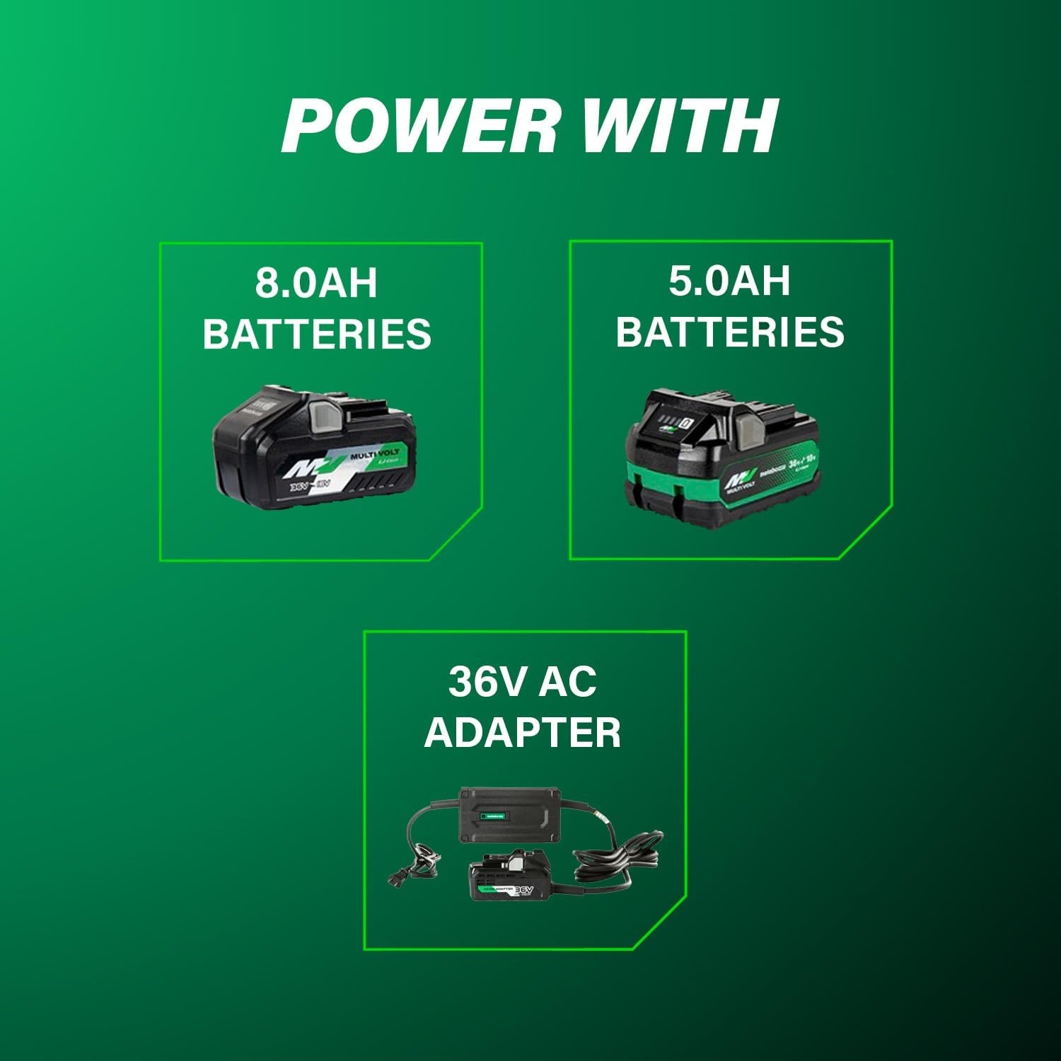 Metabo HPT 36V MultiVolt Cordless Brushless 3″ x 21″ Belt Sander, Power Sander Kit, Variable Speed, Auto Mode, Compatible with 18V/36V Metabo HPT Battery or AC Adapter, Tool Body Only, SB3608DAQ4(SB3608DAQ4 (36V MultiVolt™ Cordless))