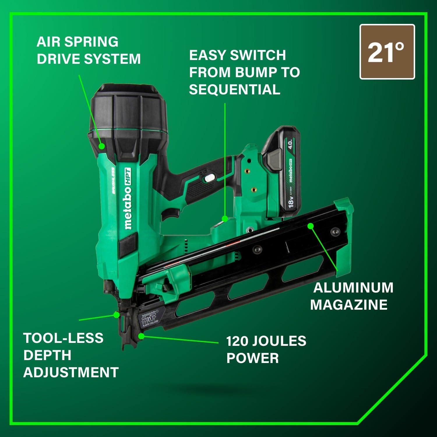 Metabo HPT 18V MultiVolt Cordless 21° Framing Nailer Kit, 3-1/2″ Plastic Strip Framing Cordless Nailer, Power Tool with 4.0Ah Lithium Ion Battery, Drives 2″ to 3-1/2″ Nails, NR1890DRA(NR1890DRA – Lighter  Smaller  & More Powerful)