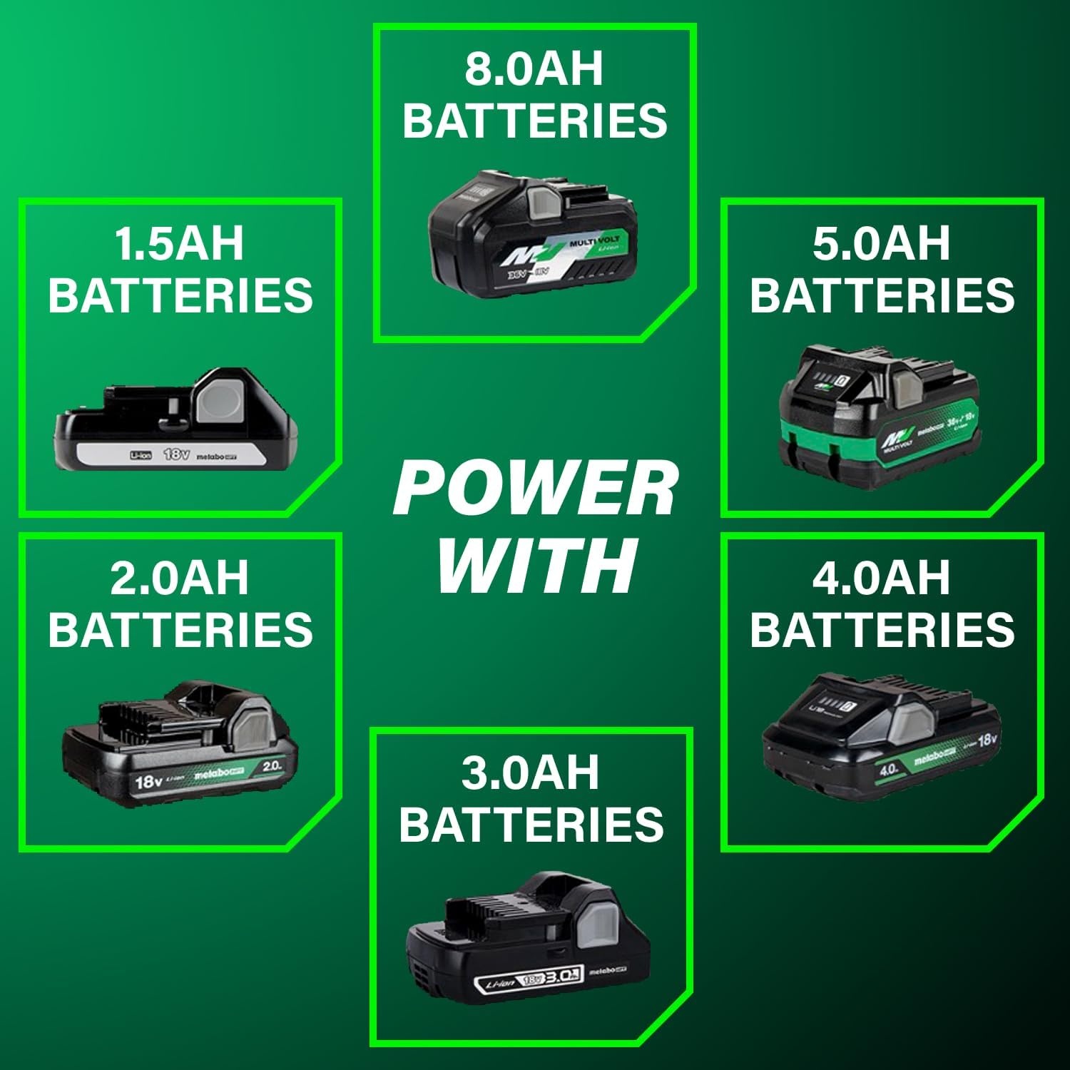 Metabo HPT 18V MultiVolt 1/2″ Cordless Brushless Driver Drill Kit, High Power Drill Set with Bag, 2 Lithium-Ion Metabo Batteries and Charger, Compact Lightweight Power Driver, DS18DEX(DS18DEX (Next Gen Model))