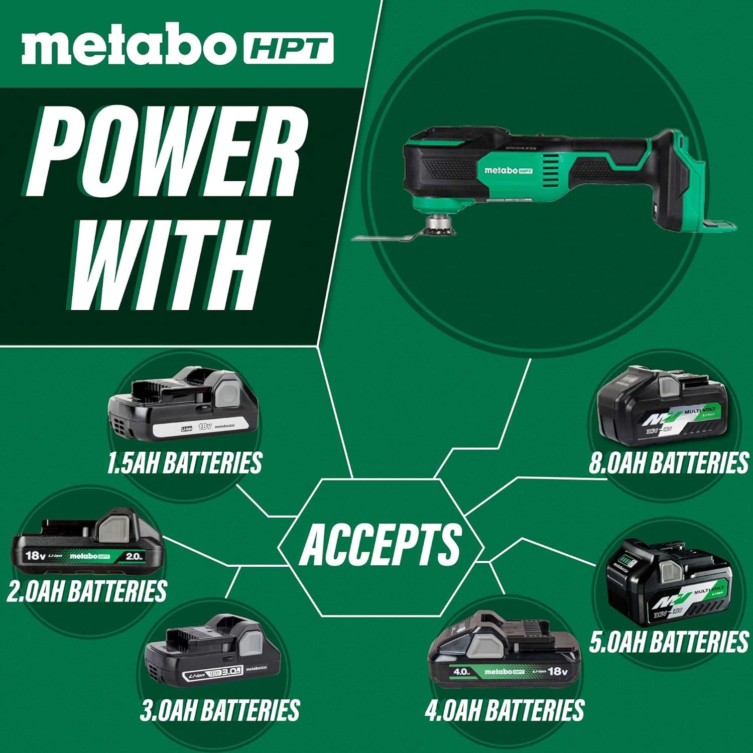 Metabo HPT 18V MultiVolt Cordless Oscillating Multi-Tool, Low Vibration Design, Universal Design, 6 Speed Settings, User Vibration Protection, Starlock, Tool Body Only, CV18DAQ4(CV18DAQ4 – Next Gen Model)