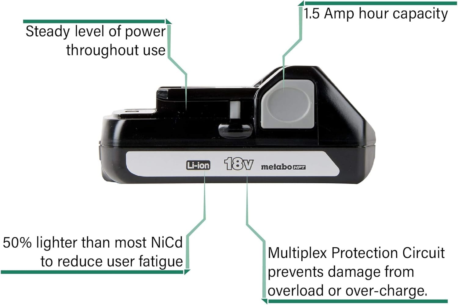 Metabo HPT Battery | 18V, 1.5 Ah | Lithium Ion | Slide Style | 333353M