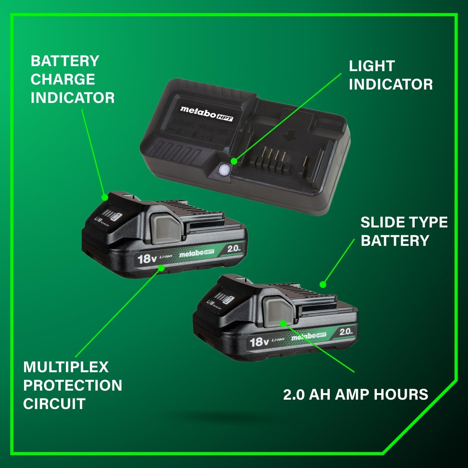 Metabo HPT 18V Lithium Ion Battery & Charger Kit, 2.0Ah Batteries with Charge Indicators, Lightweight Design, Long Lasting Power with 30% Longer Runtime, Multiplex Protection Circuit, UC18YKSLS