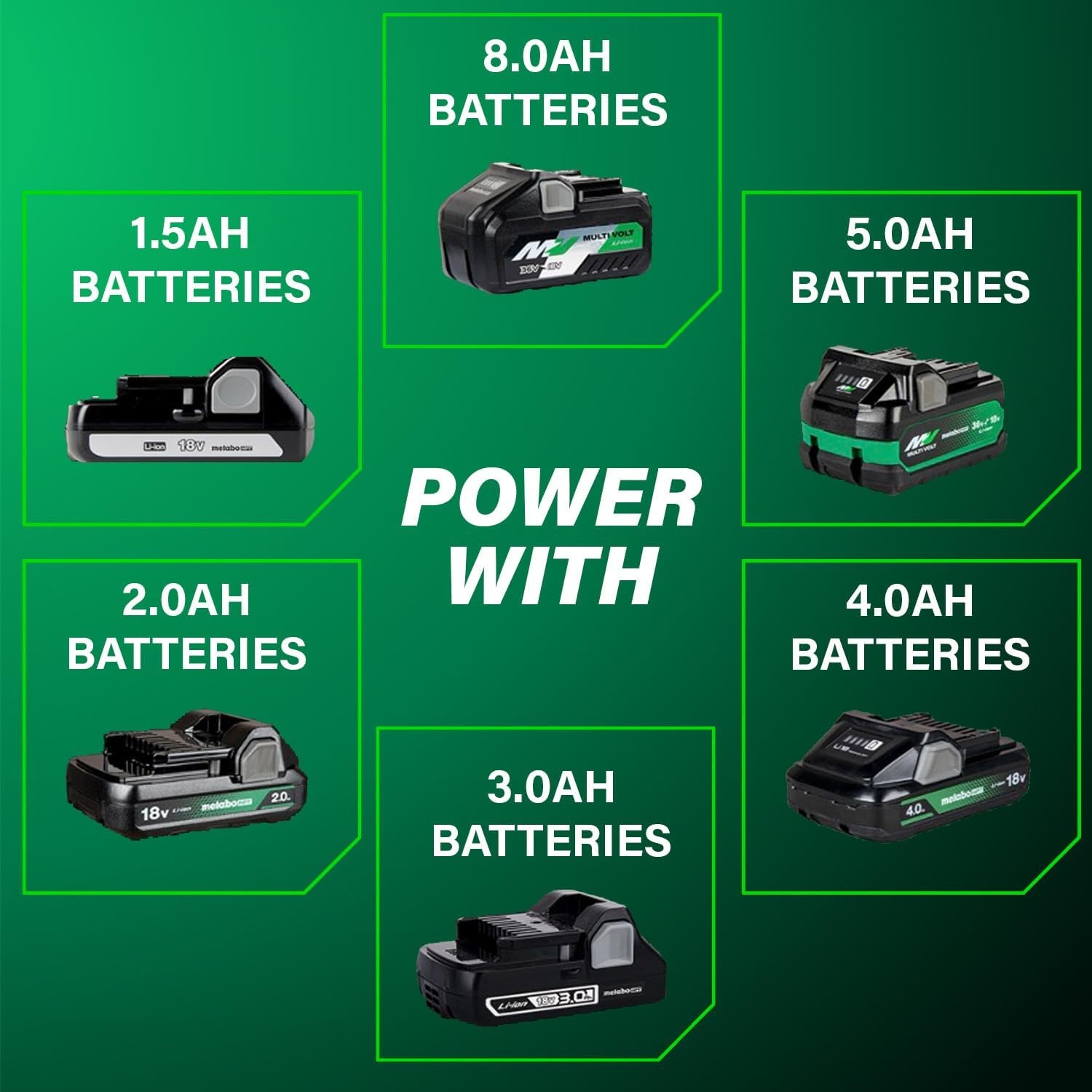 Metabo HPT 18V MultiVolt Cordless Triple Hammer BOLT Impact Driver Set, Power Impact Driver Kit with Case, 2 Lithium-Ion Batteries and Charger, 1/4-Inch Chuck, Compact LightWeight Power Tool, WH18DC(WH18DC (Next Gen Model))