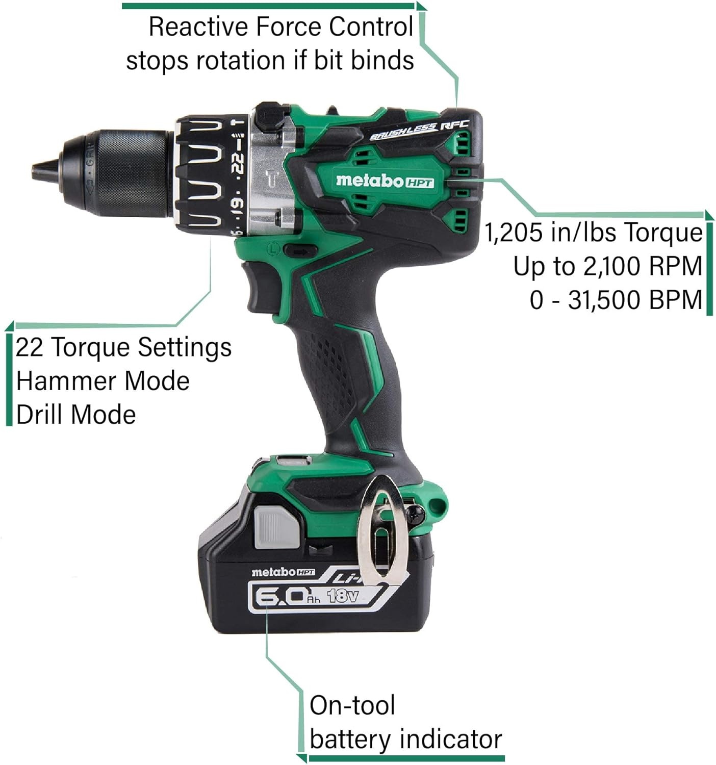 Metabo HPT 18V Cordless Brushless Hammer Drill Kit, include 2-18V 6.0Ah Lithium Ion Slide-Type Batteries, Reactive Force Control, 1,205 In/Lbs of Turning Torque (DV18DBL2)(Metabo HPT DV18DBL2)