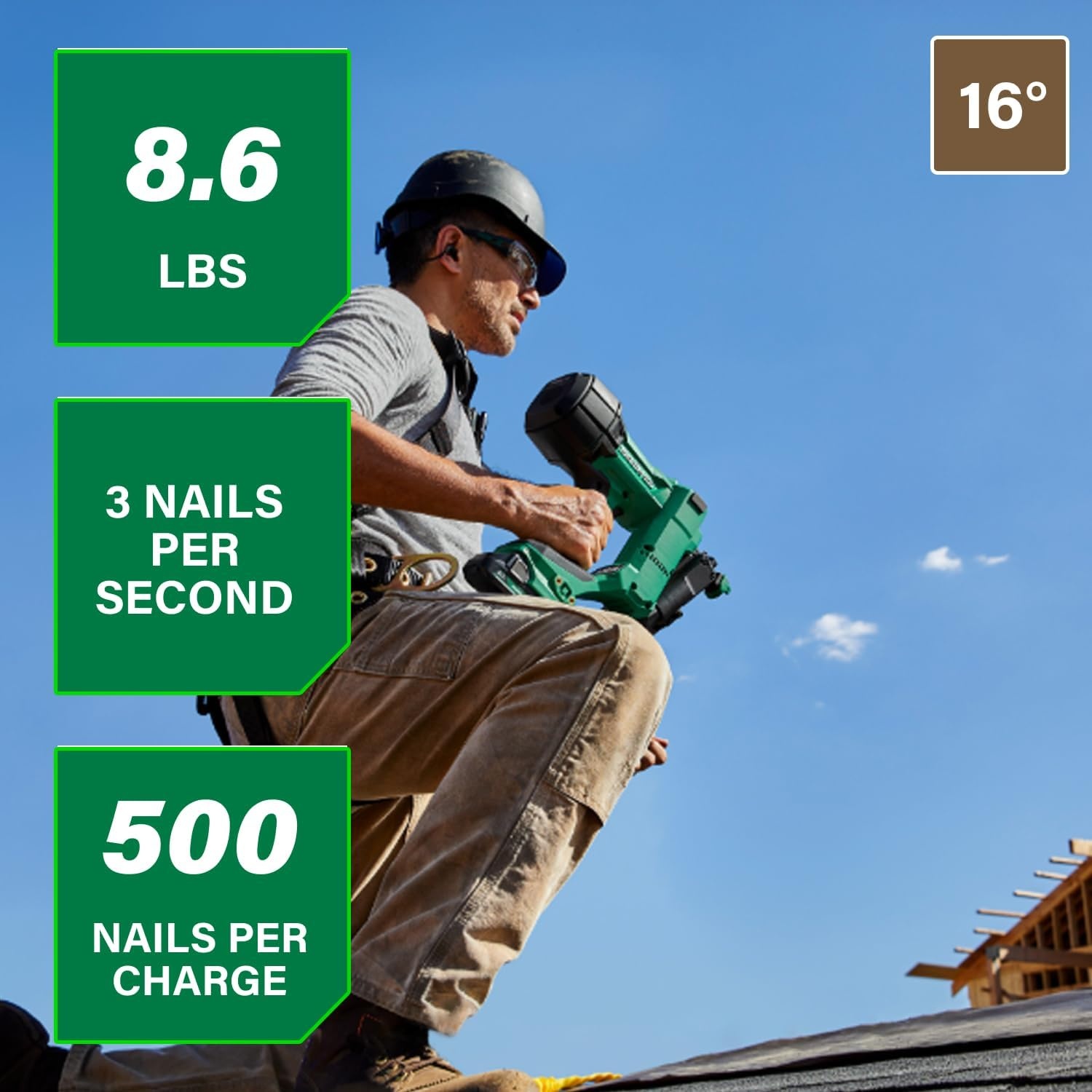 Bundle of Metabo HPT 18V MultiVolt™ Cordless Coil Roofing Nailer Kit, NV1845DA + Metabo HPT 18V/36V MultiVolt™ Battery | 2.5Ah / 5.0Ah | 380083M